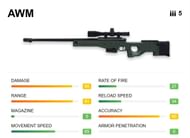 AWM (Image via Garena)